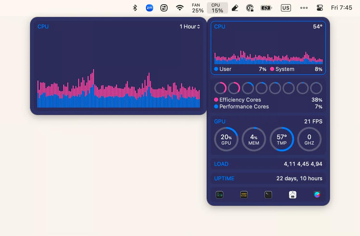 iStat Menus menu bar
