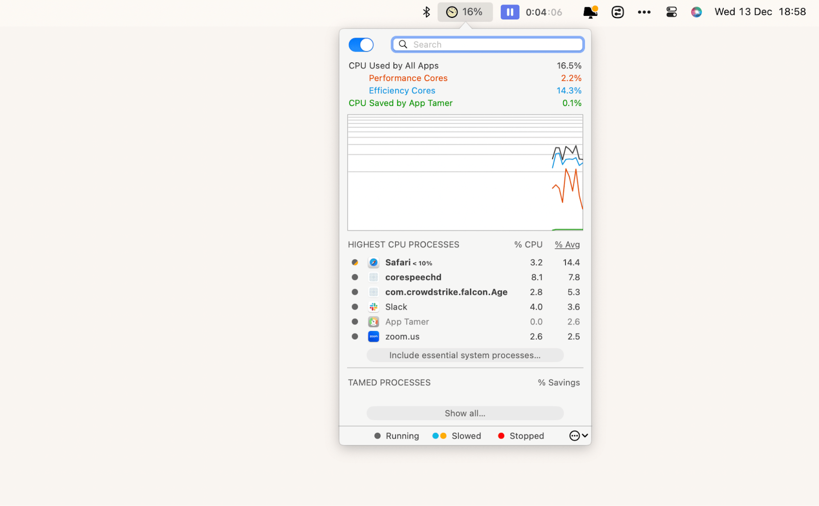 app tamer check cpu usage on mac