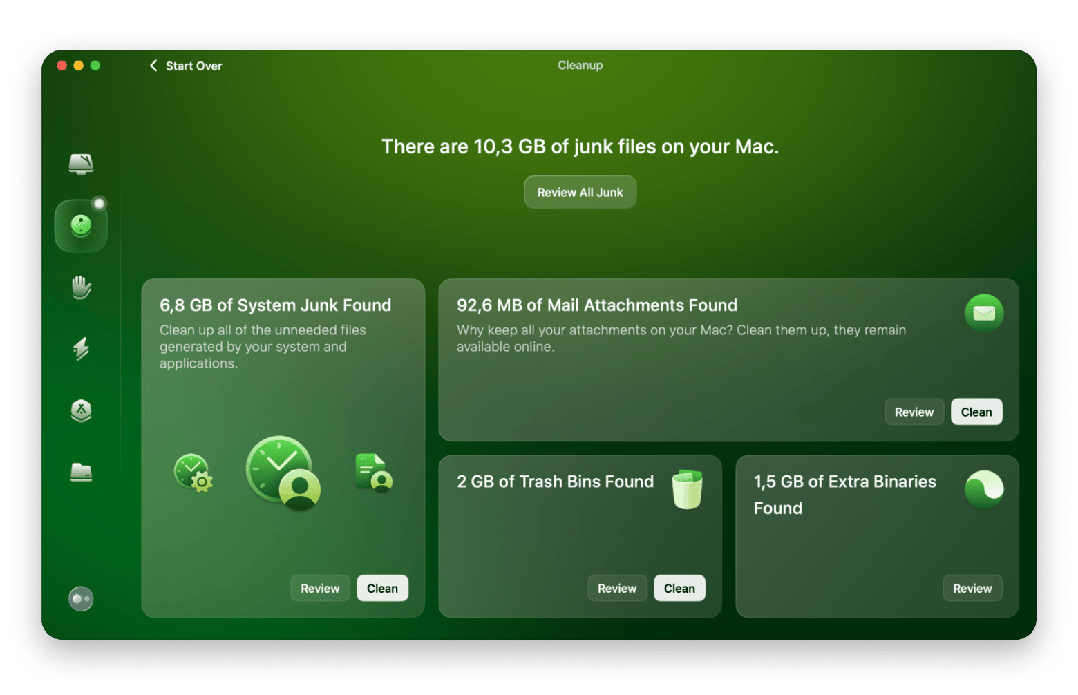 Junk found with CleanMyMac