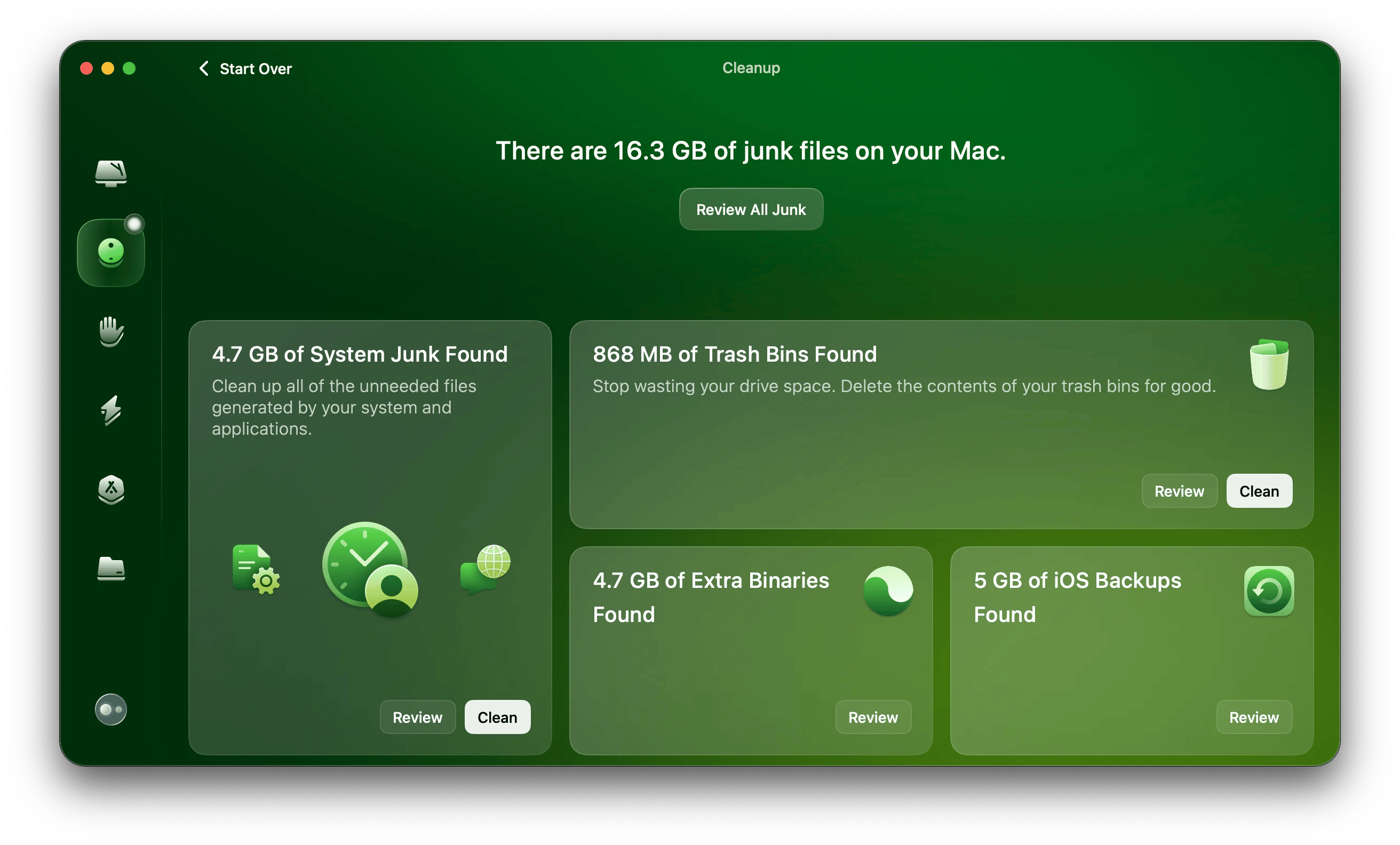 868 MB of Trash Bins Found