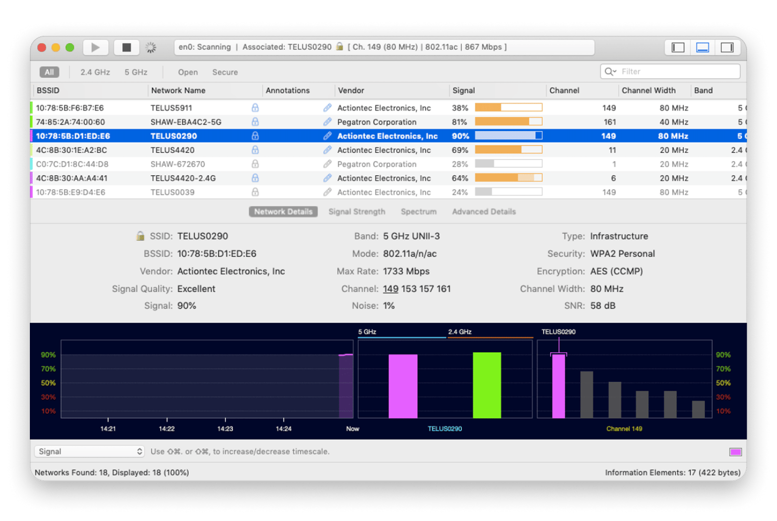 WiFi explorer: network overview window